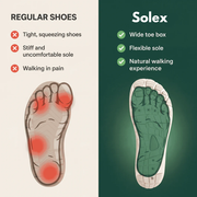 RestoFlex - The Most Comfortable Orthopedic Shoes for Your Feet