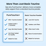 PureTaurine+