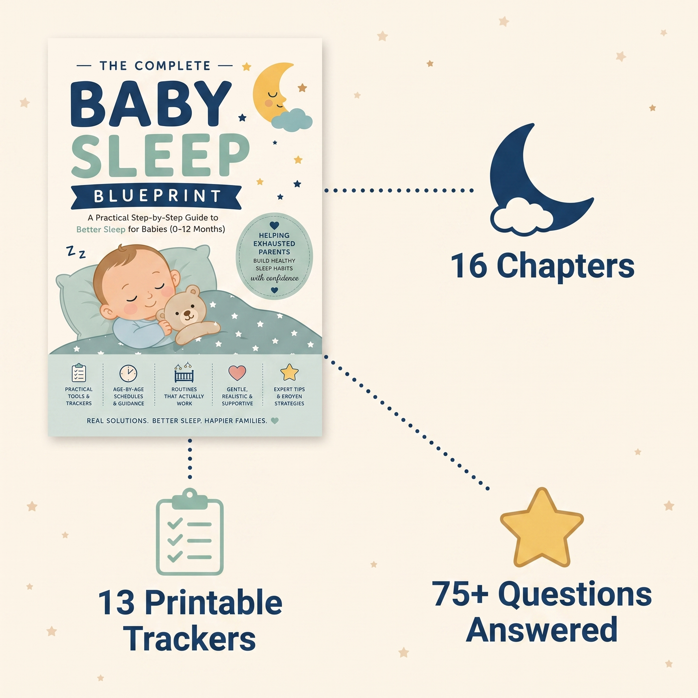 The Complete Baby Sleep Blueprint