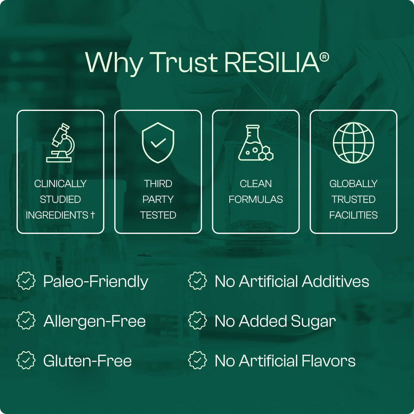 Nevaria® Oil Of Oregano Softgels